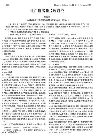 祛白酊質量控制研究